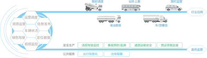 長運特色小(xiǎo)圖.png